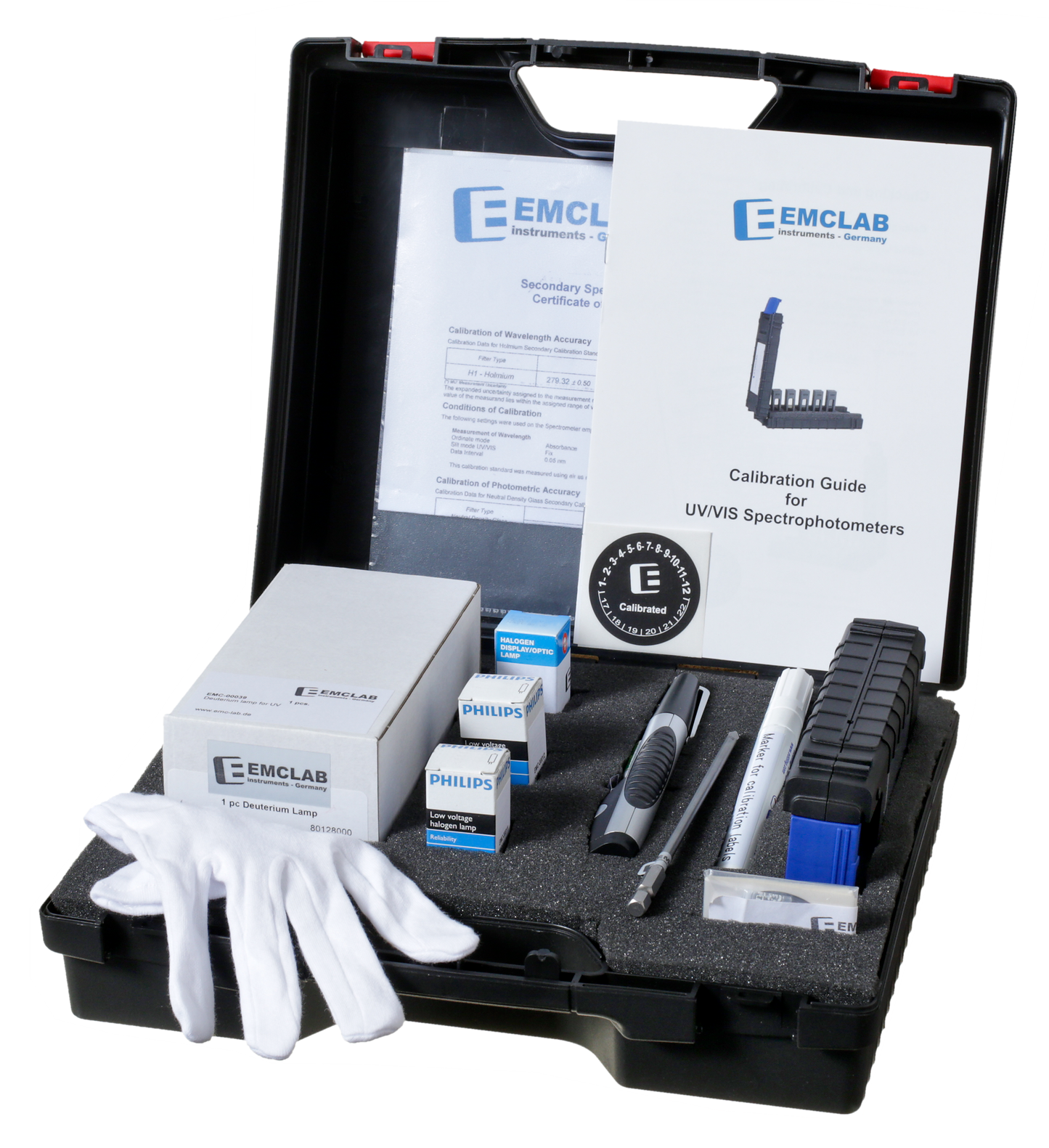 Service Kit 1